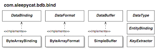 bind_fig_1