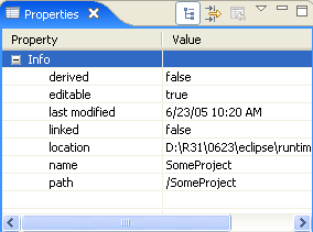 Properties view