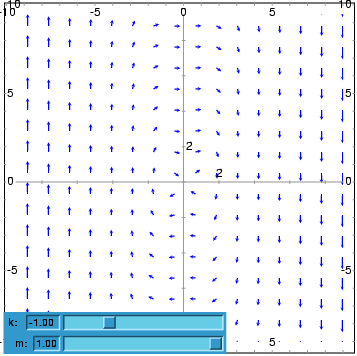 figures/plotdf4