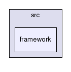 /disks/1/prog/build/xml-security/unix/xml-security-c-1.3.1/c/src/framework/