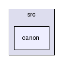 /disks/1/prog/build/xml-security/unix/xml-security-c-1.3.1/c/src/canon/